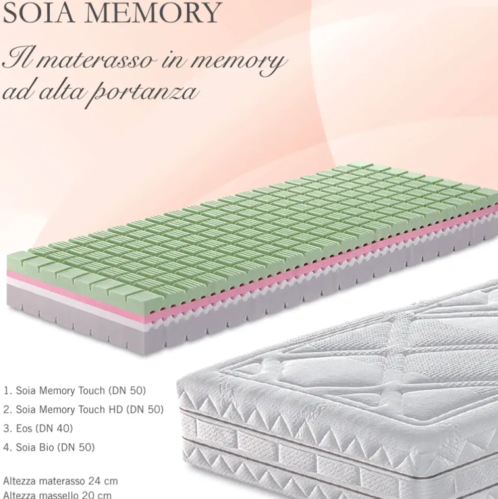Materasso Soia memory waterlily a prezzo scontato^Manifattura Falomo Outlet
