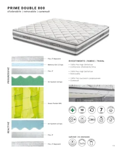 Altrenotti Materasso Materasso a molle insacchettate   molle insacchettate  a prezzo ribassato- Materassi