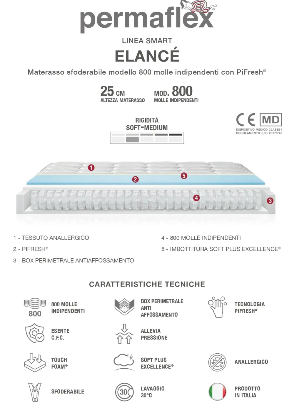 Clearance Materasso Materasso modello elancè molle insacchettate Materassi