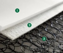 Clearance Materasso matrimoniale Oasi a prezzi outlet Materassi