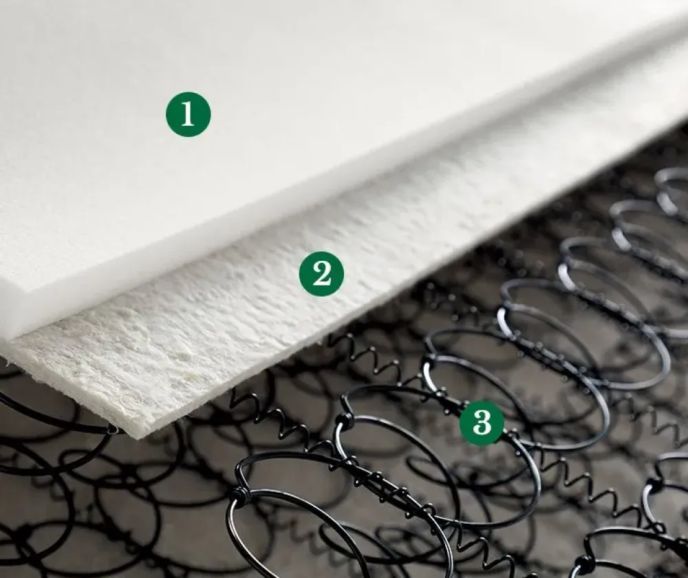 Clearance Materasso matrimoniale Oasi a prezzi outlet Materassi