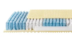 Materasso matrimoniale Ergomassage a prezzi outlet^Doimo Armonie del sonno