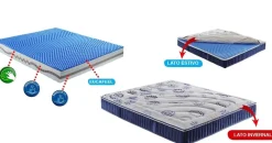 Materasso matrimoniale Feel a prezzi convenienti^Il Benessere New