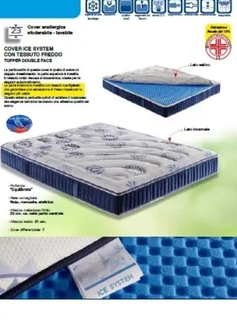 Materasso matrimoniale Feel a prezzi convenienti^Il Benessere New