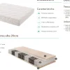 Materasso matrimoniale Dinamico a prezzi outlet^Sogno Veneto New
