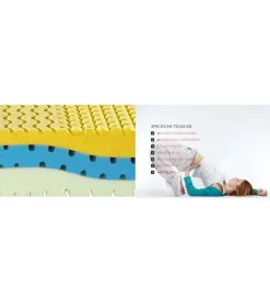 Castiflex Materasso memory   a prezzo ribassato- Materassi