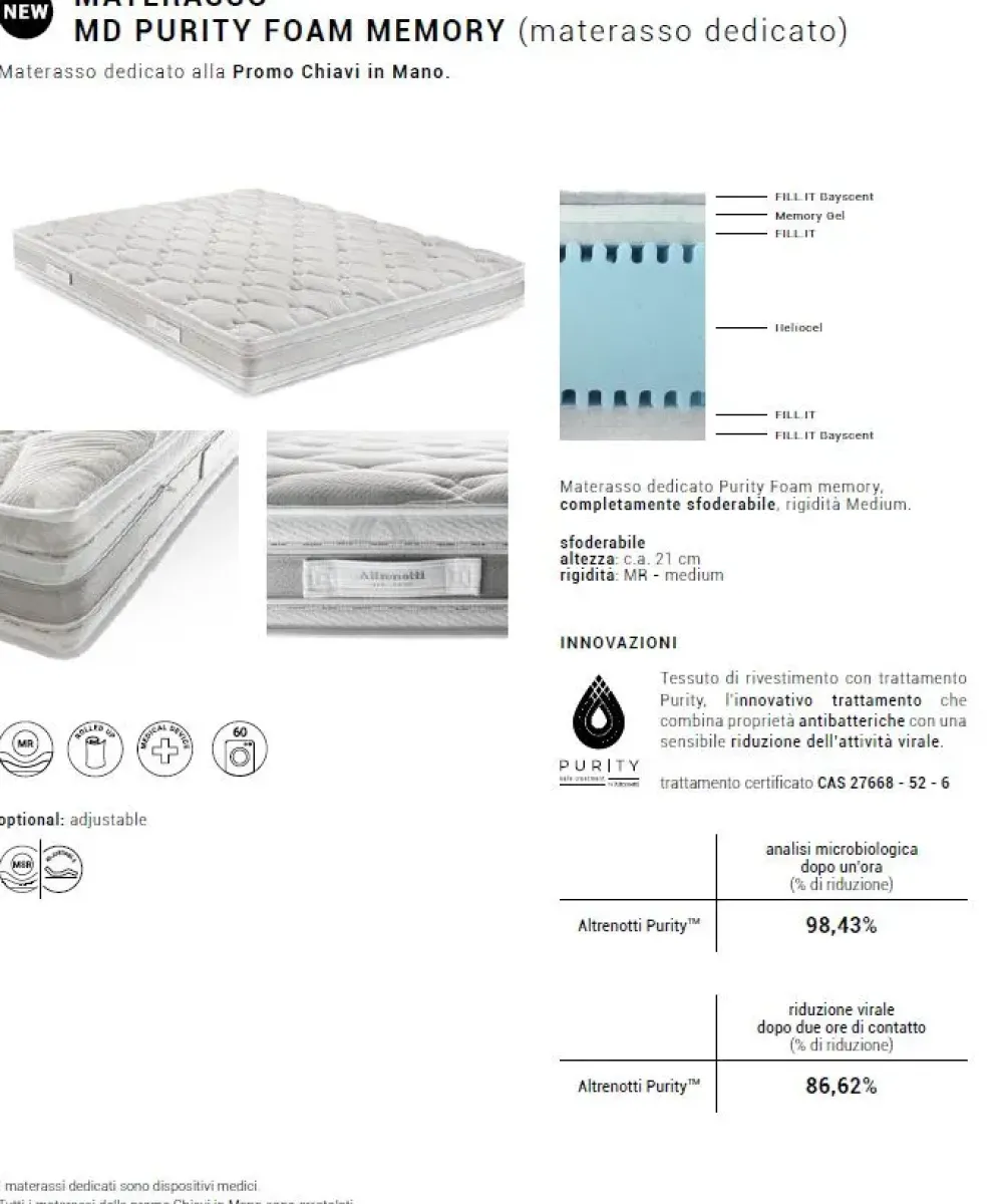 Altrenotti Materasso Memory gel md memory - Materassi