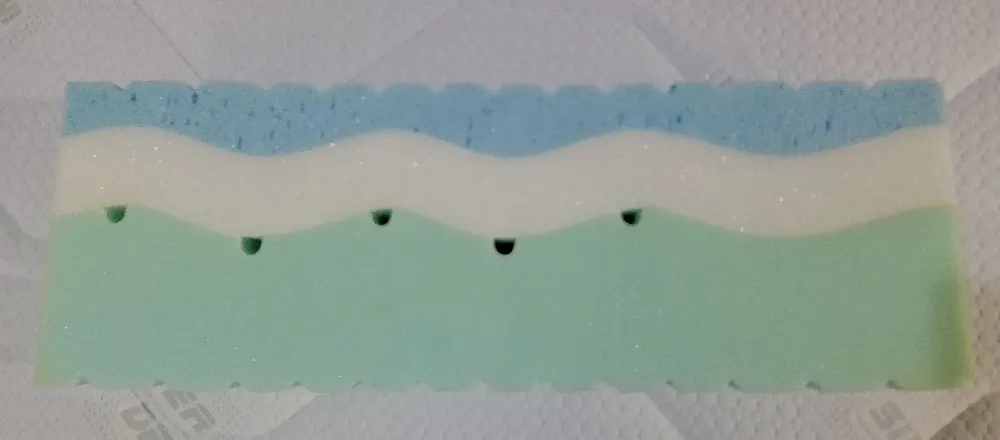 Materasso memory matrimoniale a prezzo scontato Materassi