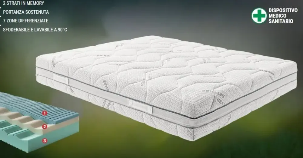 Materasso memory matrimoniale a prezzo scontato Materassi