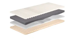 Materasso memory  matrimoniale a prezzo scontato^Bedding