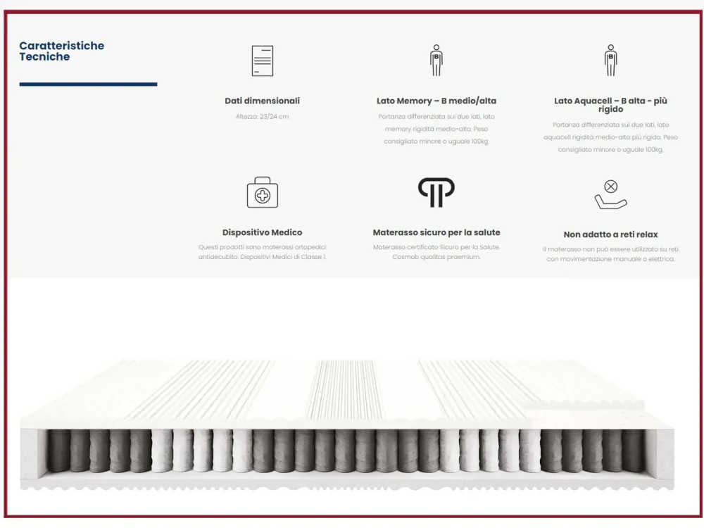 Materasso memory a prezzo ribassato^Morfeus