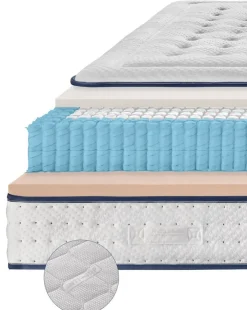 Bedding Materasso molle insacchettate   a prezzo scontato- Materassi