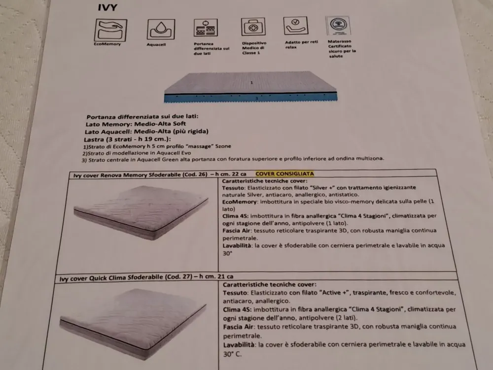 Morfeus Materasso Materasso modello ivy ecomemory con acquacell memory a prezzo ribassato- Materassi