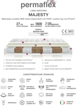 Permaflex Materasso Materasso modello majesty molle insacchettate a prezzo scontato- Materassi