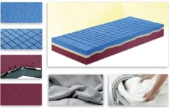 New Materasso Relaxody matrimoniale memory   Materassi