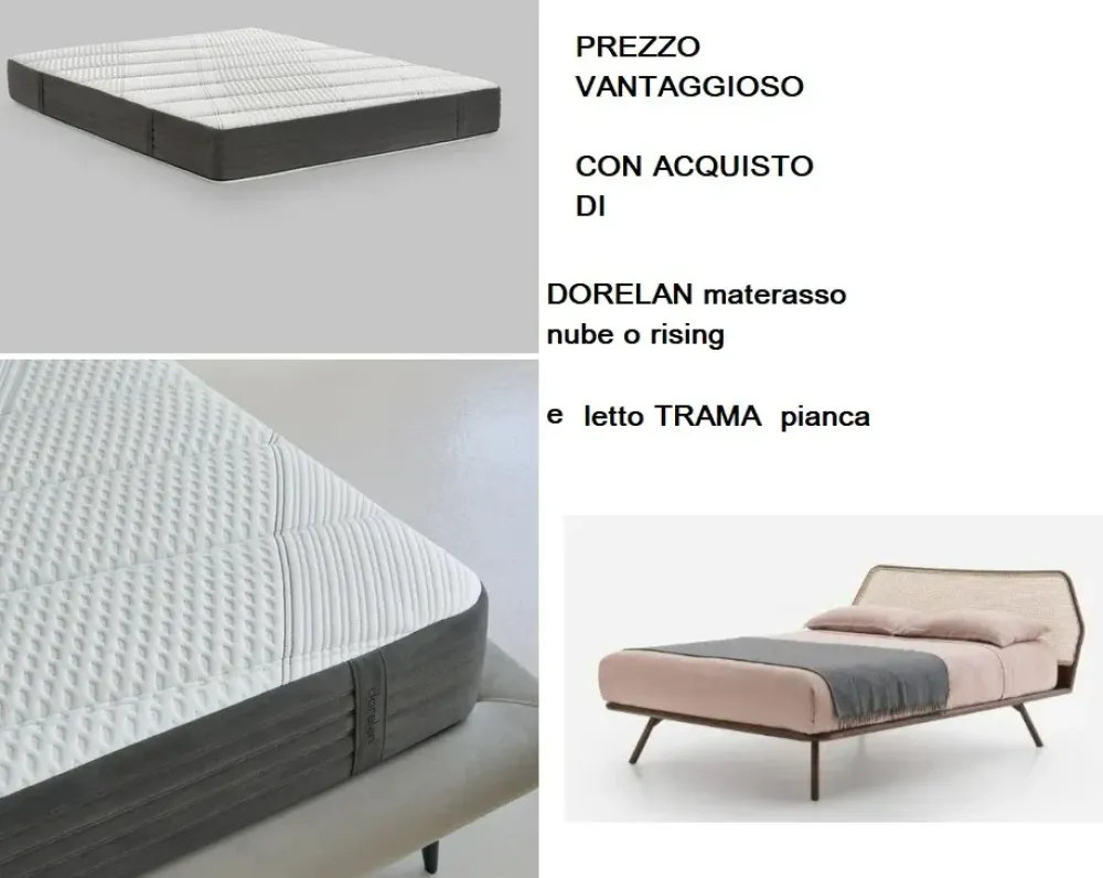 Materasso Rising materasso e letto trama pianca molle insacchettate ^Dorelan New