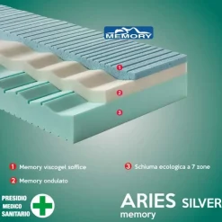 Best Materasso singolo Aries silver a prezzi convenienti Materassi