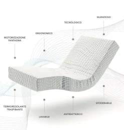 Collezione esclusiva Materasso Sinuo singolo molle insacchettate  - Materassi