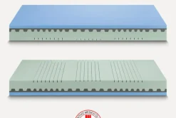 Materasso Sole   memory  a prezzo ribassato^Ideariposo Online