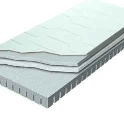 Materasso matrimoniale con uno sconto del 51%^Tempur