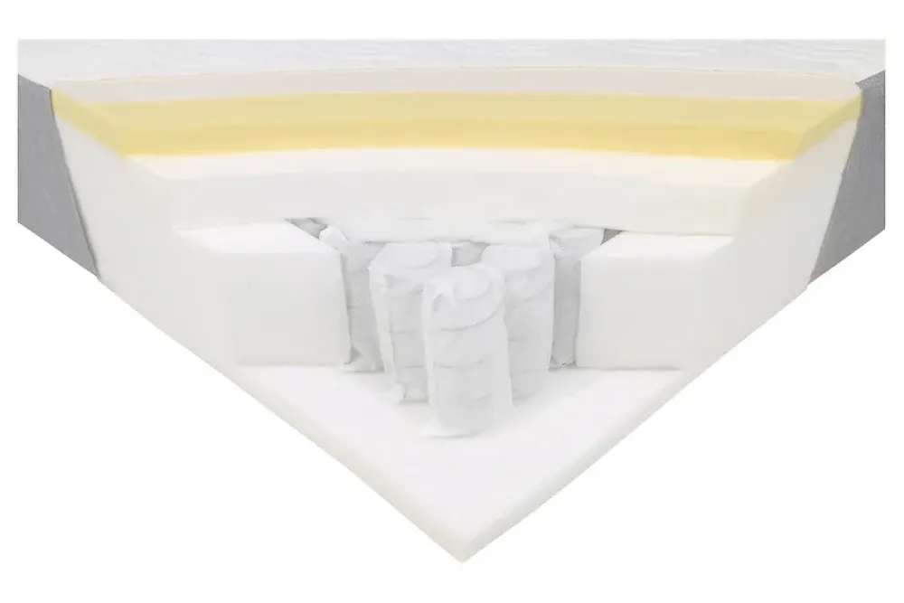 Tempur Materasso nuovo modello molle insacchettate piu memory nuovi ancora imballati SCONTATO- Materassi