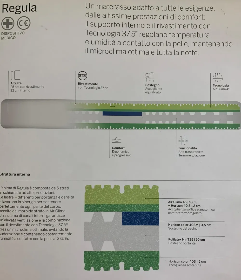 Zigflex Materasso Regula plain a prezzi outlet- Materassi