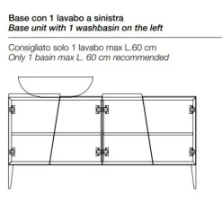 Discount Mobile bagno Zero 160bagno  in OFFERTA OUTLET Mobili Bagno A Terra