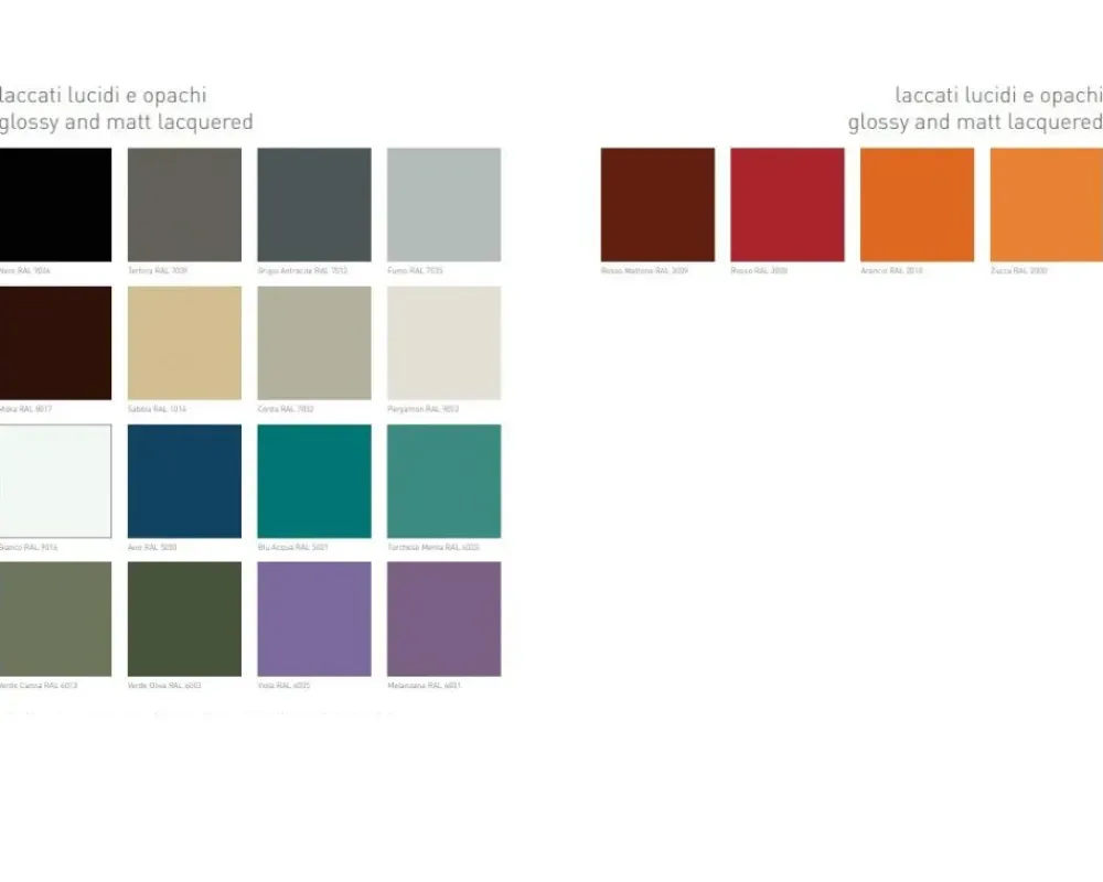 Artigianale Mobile bagno moderno Composizione 2 di in OFFERTA OUTLET - 30%- Mobili Bagno Sospeso