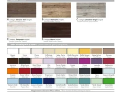 Legnobagno Mobile bagno Sospeso L.14 a prezzi convenienti- Mobili Bagno Sospeso