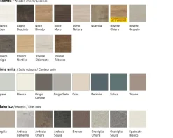 Mobile ingresso modello Mito nordico di in OFFERTA OUTLET^Imab New