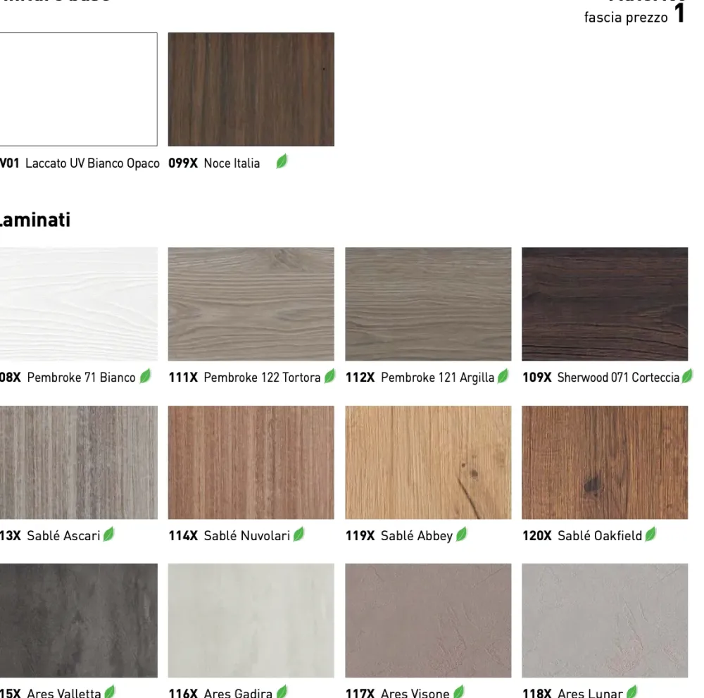 Punto Tre Mobile per la sala da bagno Composizione u&d 02 in Offerta Outlet- Mobili Bagno Sospeso