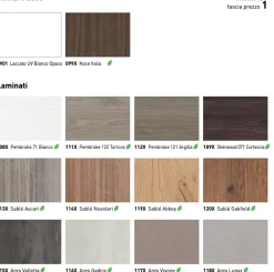 Clearance Mobile per la sala da bagno Composizione u&d 06 in Offerta Outlet Mobili Bagno Sospeso