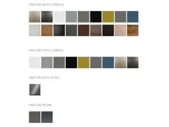 Ozzio Mobile porta tv Brera di a prezzi convenienti- Porta Tv