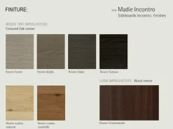 Mobile soggiorno modello Incontro di in Offerta Outlet^Sangiacomo Outlet