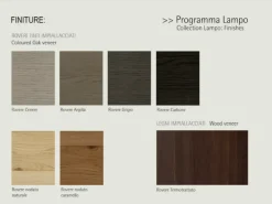 Sangiacomo Mobile soggiorno modello L5c18 di a PREZZI OUTLET- Pareti Attrezzate