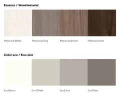 Mobile soggiorno modello Homi di scontato -42%^Santalucia Discount