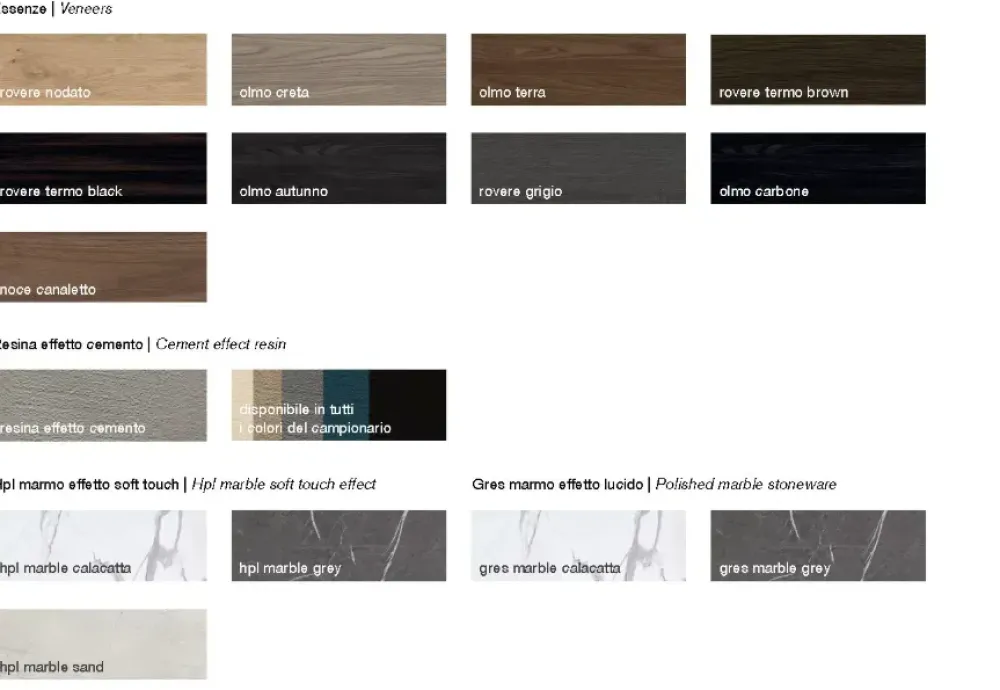 Hot Mobile soggiorno modello Skyline di scontato -30% Pareti Attrezzate