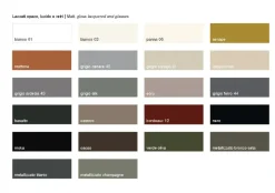 Hot Mobile soggiorno modello Skyline di scontato -30% Pareti Attrezzate