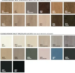 Fratelli Mirandola Mobile soggiorno modello Laguna di a PREZZI OUTLET- Madie