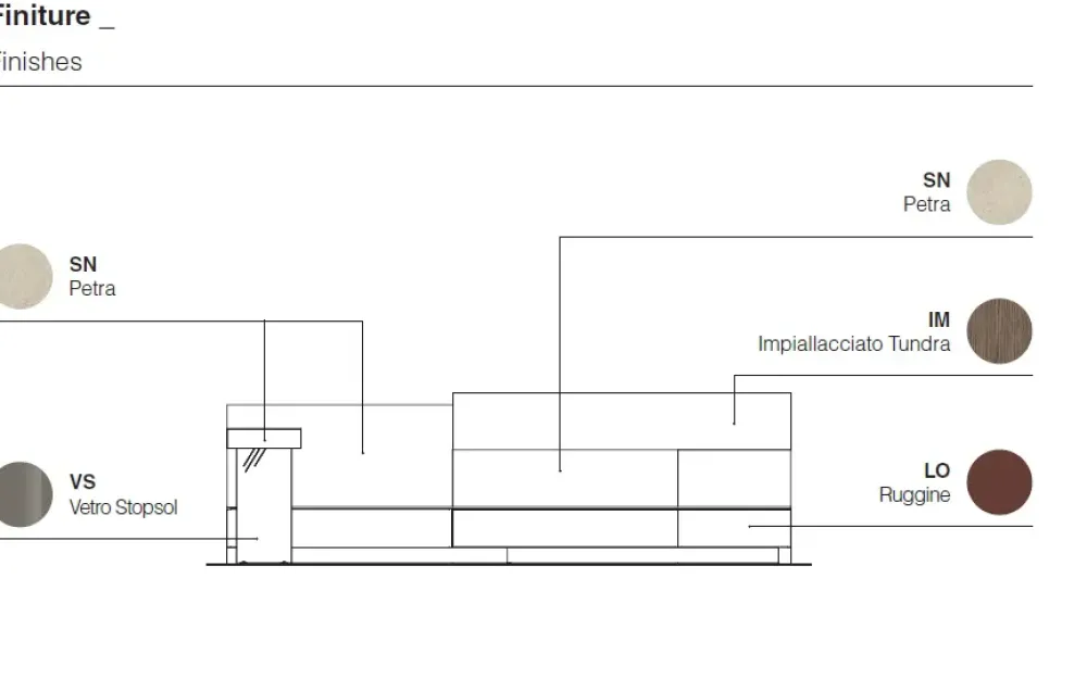Mobile soggiorno modello Composizione soggiorno samara 006 di a PREZZI OUTLET Pareti Attrezzate