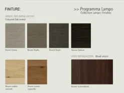 Mobile soggiorno modello L5c20 di a PREZZI OUTLET^Sangiacomo Hot