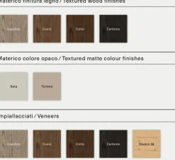 Mobile soggiorno modello Day 126 soggiorno di a PREZZI OUTLET^Collezione esclusiva Clearance