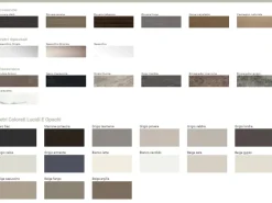 Mobile soggiorno modello Ori di a PREZZI OUTLET^Presotto Discount