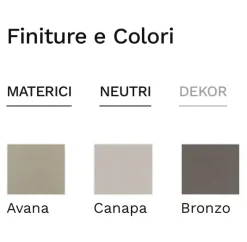 Collezione esclusiva Parete attrezzata Day 30 in stile moderno a prezzo ribassato- Pareti Attrezzate