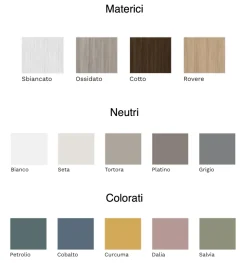 Outlet Parete attrezzata Day 18 soggiorno di in OFFERTA OUTLET Pareti Attrezzate