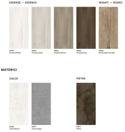 Sale Parete attrezzata Day di scontata del 25% Pareti Attrezzate