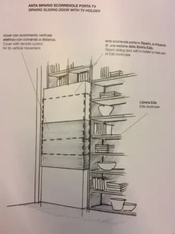 Online Parete attrezzata di in OFFERTA OUTLET Pareti Attrezzate