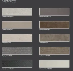 Tomasella Parete attrezzata in stile design Atlante di a prezzo Outlet- Pareti Attrezzate