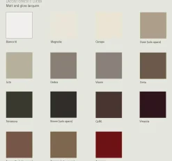 Best Parete attrezzata Lampo l6c21 di in OFFERTA OUTLET Pareti Attrezzate