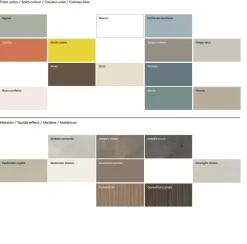 Best Parete attrezzata Qmc005 in stile moderna a prezzo scontato Pareti Attrezzate